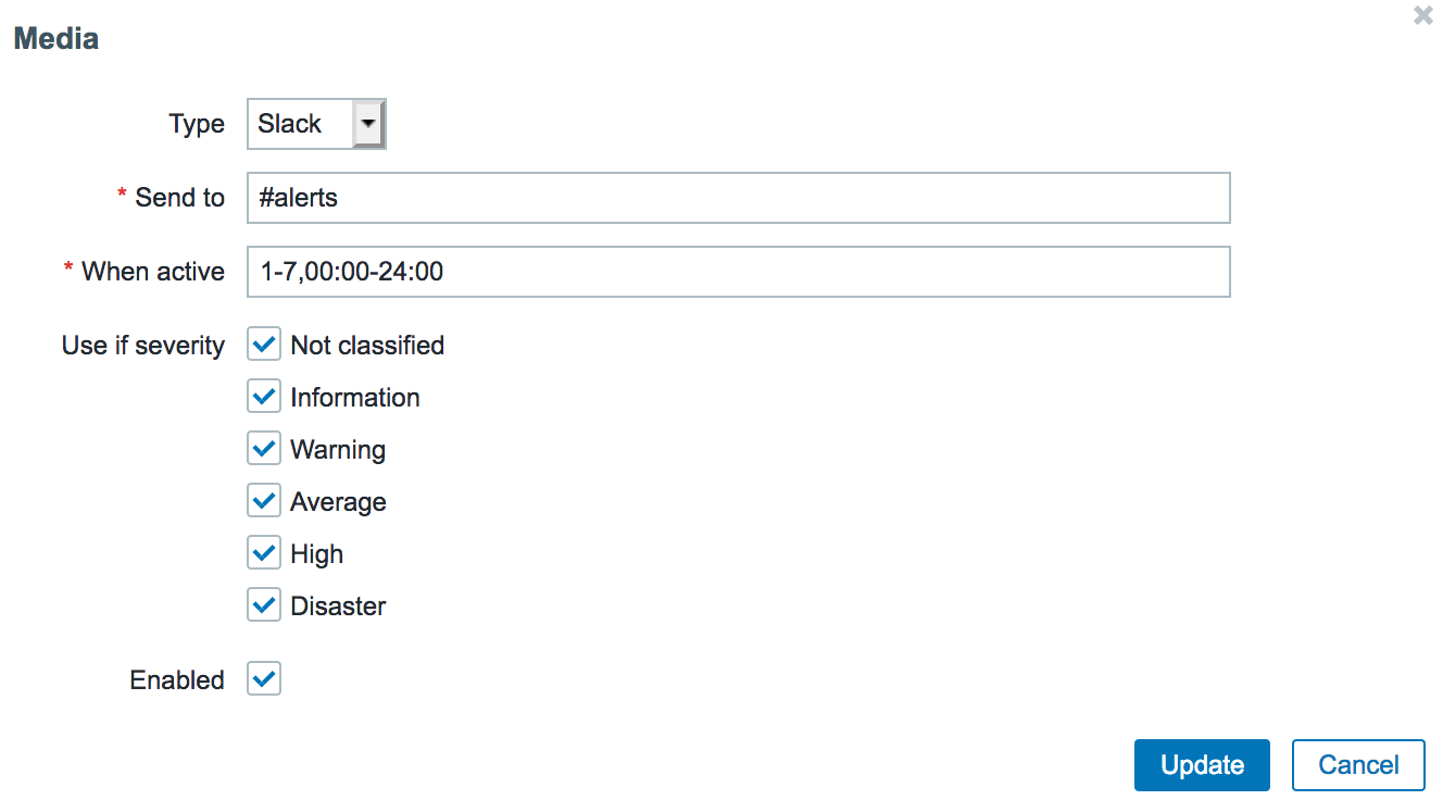 Zabbix User