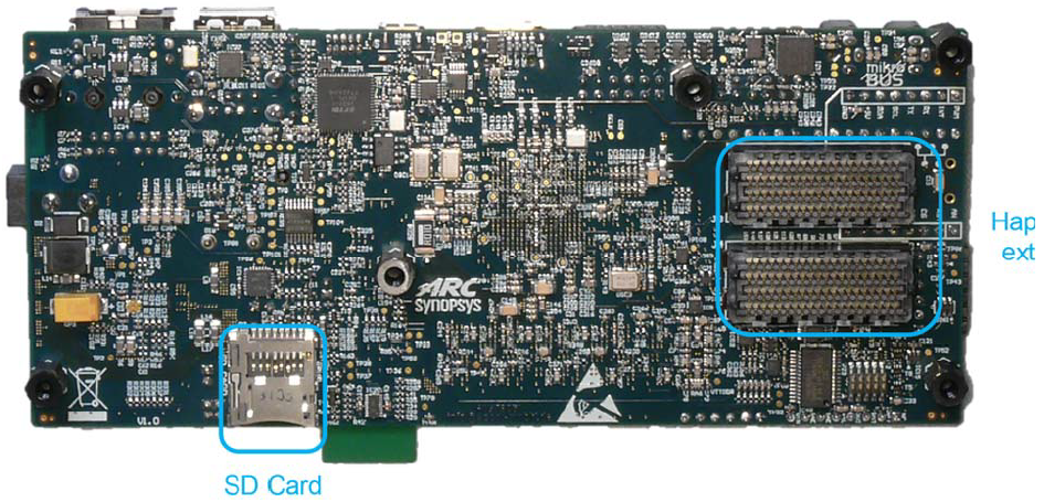 ARC HSDK components - Bottom